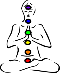 What are chakras?