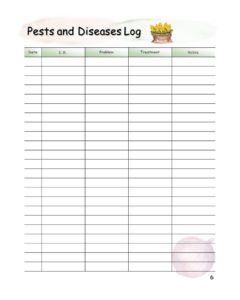 Pest & disease log page